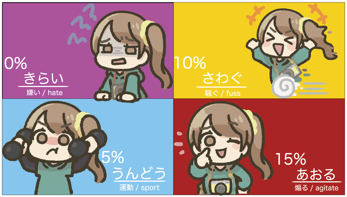 ふぉとぱ サムネイル 0〜15